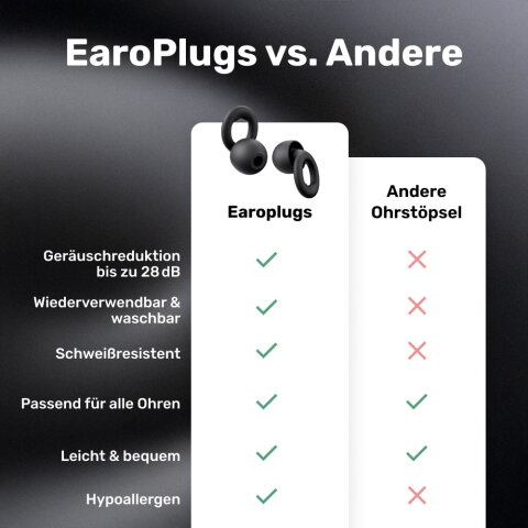 EaroPlugs image